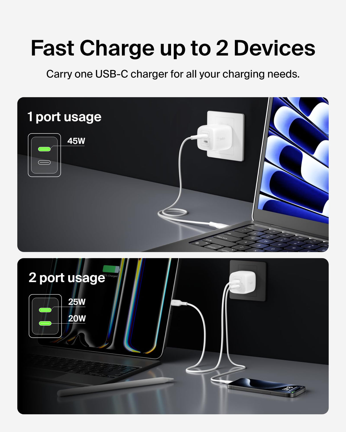 Belkin - Dual Port Usb C Pd Wall Charger With Pps 45w - White