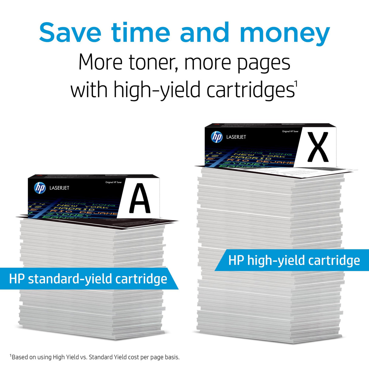 HP 134A Black Toner Cartridge