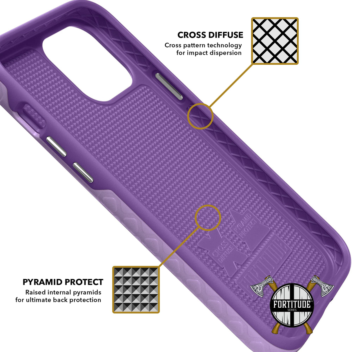 IPHONE 13 PRO MAX CELLHELMET - FORTITUDE CASE - LILAC BLOSSOM PURPLE