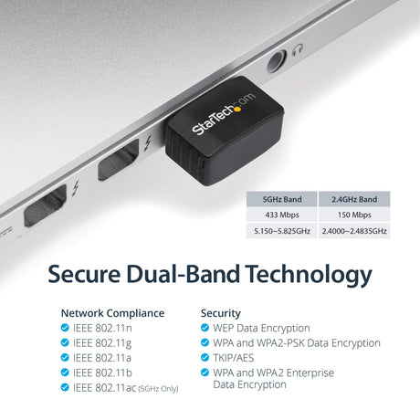 USB DUAL-BAND WI-FI ADAPTER AC600