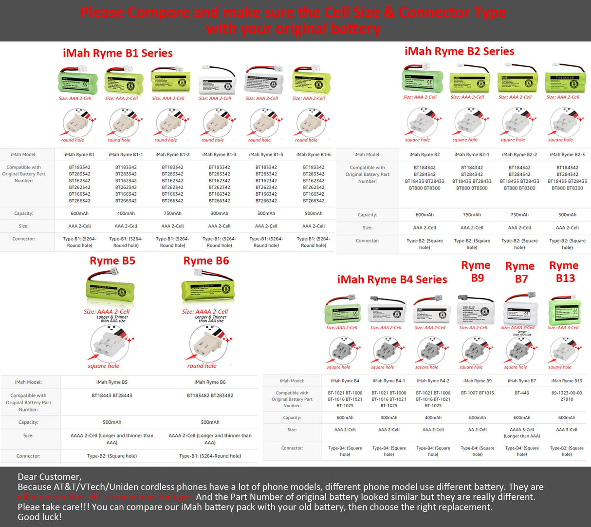 iMah BT-1021 2.4V 300mAh Cordless Phone Battery Compatible with Uniden BT-1016 BT-1025 BT-1008 DCX160 DCX170 DCX200 DWX207 DCX210 DCX291 DCX309 DCX350 Handset (Single Battery)