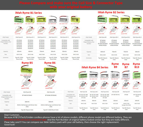 iMah BT-1021 2.4V 300mAh Cordless Phone Battery Compatible with Uniden BT-1016 BT-1025 BT-1008 DCX160 DCX170 DCX200 DWX207 DCX210 DCX291 DCX309 DCX350 Handset (Single Battery)
