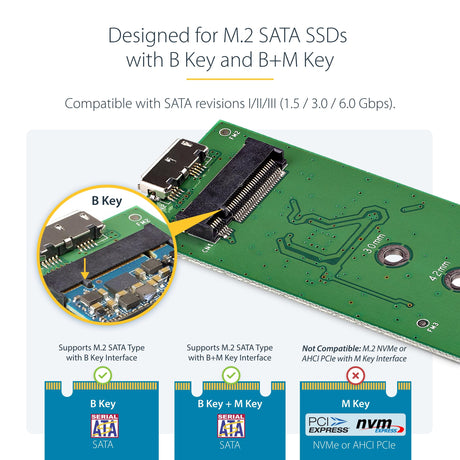 M.2 SSD ENCLOSURE USB 3.0