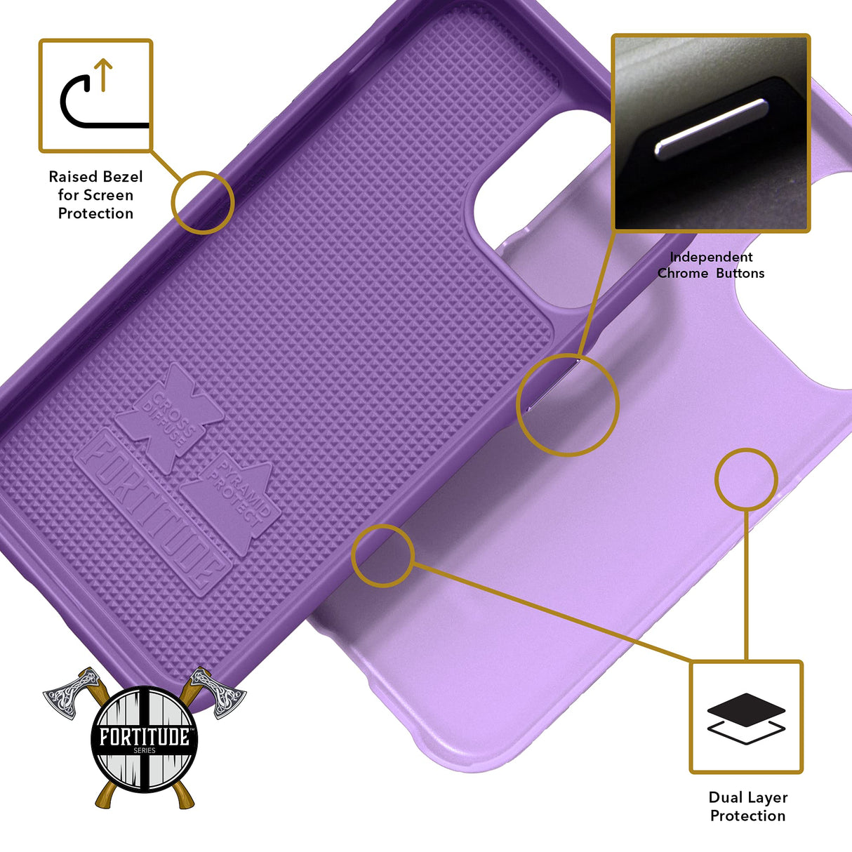 IPHONE 13 PRO MAX CELLHELMET - FORTITUDE CASE - LILAC BLOSSOM PURPLE