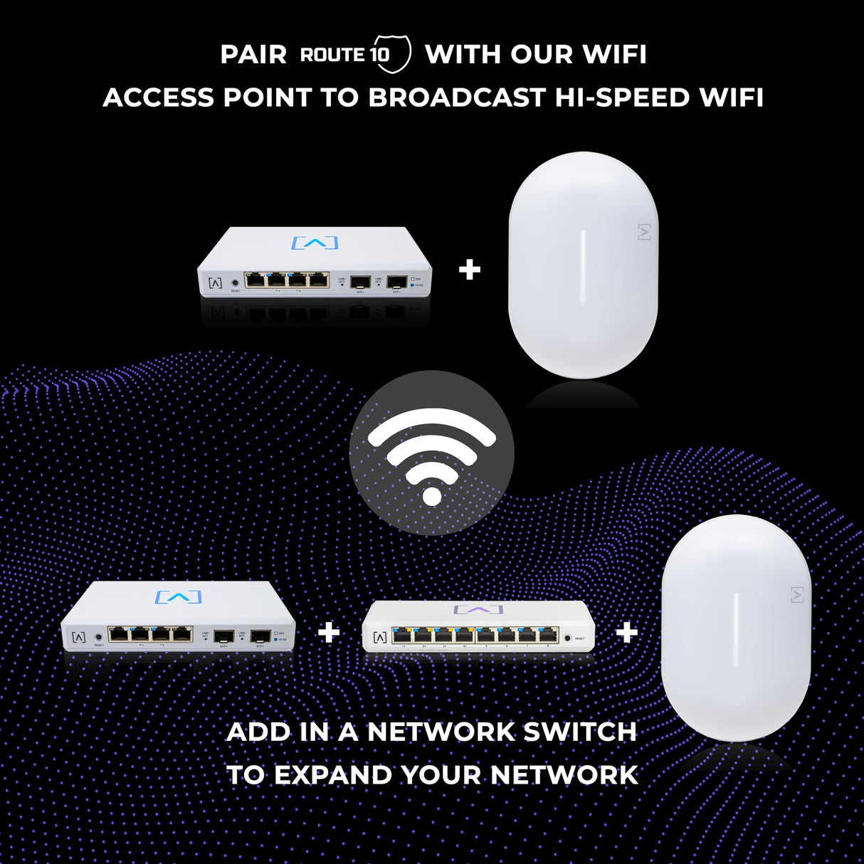 Alta Labs Route10 High-Performance Qualcomm Quad-Core Hardware-Accelerated 10 Gbps VPN Router | 2 10 Gbps SFP+ and 4 2.5 Gbps Ports | Real-Time Stats | 40W PoE+ to Power Alta Labs WiFi Access Points