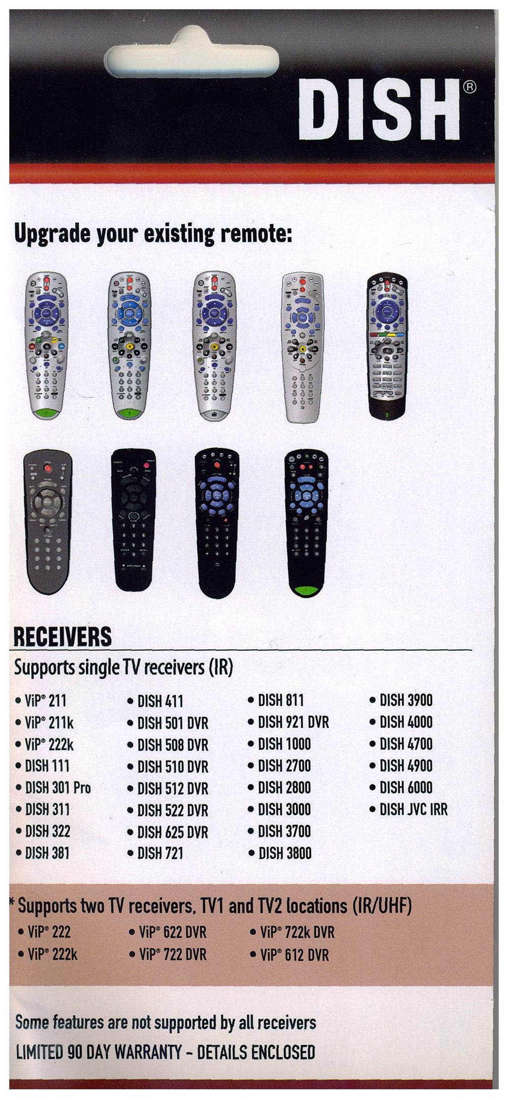 REMOTE 21.1 IR/UHF