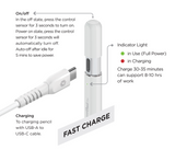 PowerPeak iPad Pencil Pro