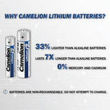 Camelion P7 AAA Lithium Batteries 12pk - Non Rechargeable