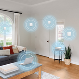 Ring Alarm Security Kit, 8-Piece