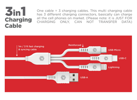 PowerPeak ECONOMY 3 in 1 Cable 3 ft USB-A to Micro, Lightning, and USB-C - White