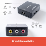 RadioShack HDMI to RCA Converter – AV Signal Adapter