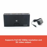 RadioShack Switch HDMI 3 X 1 ports 1503212 3D
