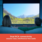 RadioShack Digital to Analog Audio Converter 1503291