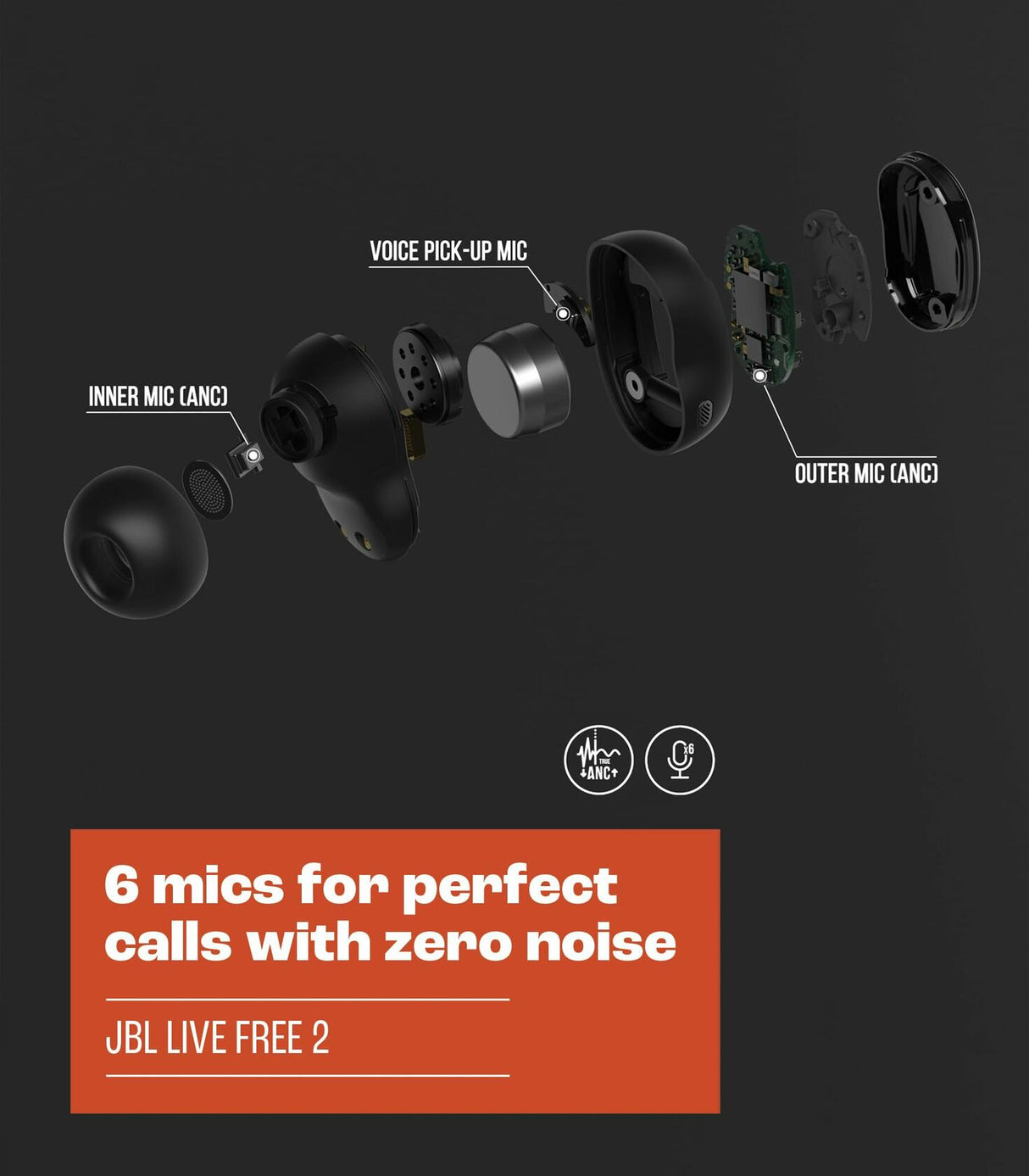 JBL Live Free 2 TWS (Black)
