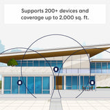 eero Pro 7 tri-band mesh Wi-Fi 7 router 1-pack