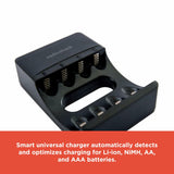 RadioShack AA & AAA Battery Charger 2309330