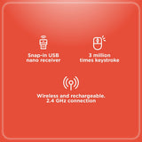 RadioShack Keyboard And Mouse 2.4G Wireless Combo White 2607124