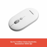 RadioShack Keyboard And Mouse 2.4G Wireless Combo White 2607124