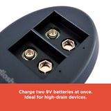 RadioShack Dual USB Battery Charger 2309331 9V